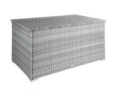 Coffre de jardin Oslo - coffre de rangement exterieur, malle de rangement, caisse de stockage de