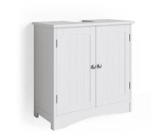 Vicco - Mobilier de salle de bains Bianco, armoire de toilette, meuble sous-vasque
