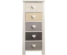 Mobili Rebecca - Rebecca Mobili Chiffonnier Commode 5 Tiroirs Bois Blanc Beige Gris 87x37x27