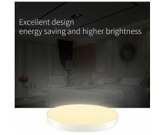 Hommoo - 20 PCS Plafonnier rond ultra-mince à LED pour la cuisine de salle de bain LiVing