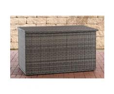CLP - Coffre de rangement pour Jardin Comfy 5mm rond/gris métallique 150