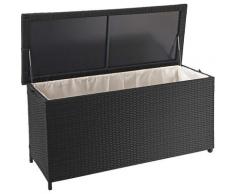 Coffre à coussins en polyrotin, HHG-570, coffre jardin ~ Premium noir, 63x135x52 cm, 320l