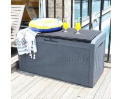 Coffre de rangement 380L pour Jardin - Bac de Rangement Plastique Convertible Banc Deux Personnes