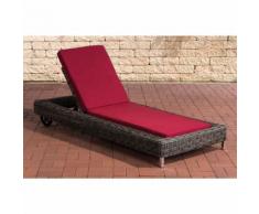 Lit de soleil exclusif Rosso 5 mm rond/gris métallique Rouge rubin