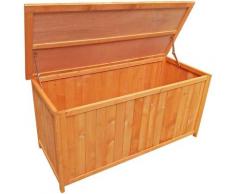 Coffre Rangement jardin Coussins Jouets enfants Accessoires Malle Terrasse