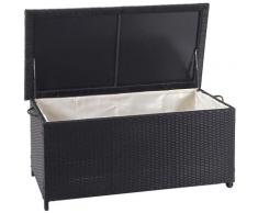 Coffre à coussins en polyrotin, HHG-570, coffre jardin ~ Premium noir, 51x115x59 cm, 250l