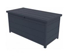 Coffre de jardin résine anthracite 465 L