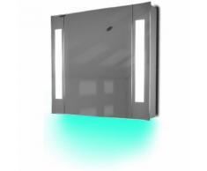 Miroir De Salle De Bain Avec Capteur Et Prise Rasoir Interne K17T - Couleur LED : Turquoise