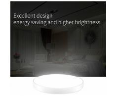Hommoo - 8 PCS Plafonnier rond ultra-mince à LED pour la cuisine de salle de bain LiVing