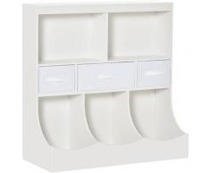 Meuble de rangement jouets enfant étagère de jouet pour chambre d'enfant 5 casiers 3 tiroirs non