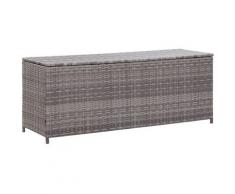 Youthup - Boîte de rangement de jardin Gris 150x50x60 cm Résine tressée Coffre de jardin