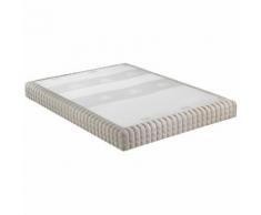 Sommier Epeda CONFORT MOELLEUX 5 Zones 80x200