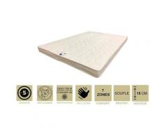 Provence Literie - Matelas Souple avec Latex Naturel + Alèse 80x200 x 15 cm + Oreiller Visco - 7