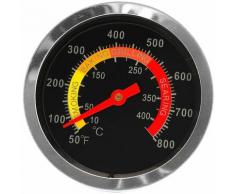 Longziming - Thermomètre de barbecue en acier inoxydable avec jauge de température 10-400 ℃