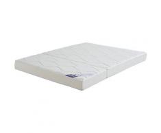 Matelas Dunlopillo 130 RHODE ISLAND comprimé roulé- Banquette BZ 130 x 190