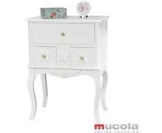 Commode, buffet, style chalet, armoire, chiffonnier, meubles en bois