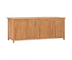 Boîte de rangement de jardin 150x50x58 cm Bois de teck solide
