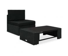 Asupermall - Salon de jardin 2 pcs Resine tressee Noir