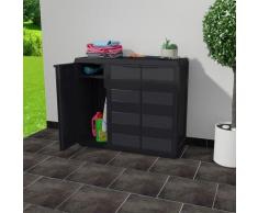 Inlife - Armoire de rangement de jardin avec 2 étagères Noir