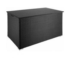 Helloshop26 - Coffre de jardin mobilier 145 cm noir - Noir