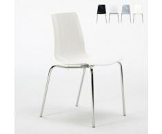 Chaise de cuisine empilables avec pieds en acier empilables Lollipop Blanc - Grand Soleil