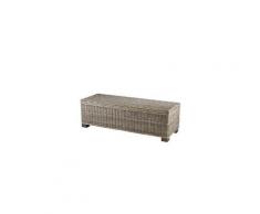 Coffre de rangement 130 cm en kubu - success