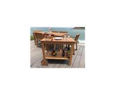 Coffre d'exterieur - rangement d'exterieur desserte de jardin en bois eucalyptus fsc - 91,8x49,9x74cm
