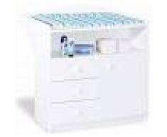 COMFORIUM Commode à langer 90 cm en bois massif coloris blanc