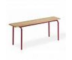 Rolleco Banc vestiaire sans dossier pieds - 1200mm