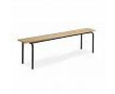 Rolleco Banc vestiaire sans dossier pieds - 1600mm