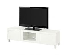 ZigZag Trading Ltd IKEA Besta Banc TV avec tiroirs et Porte en Verre Transparent Blanc
