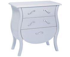 Links 85400161 Barokko Commode 3 Tiroirs MDF , Bois de bouleau massif Argent 70x40x78 cm