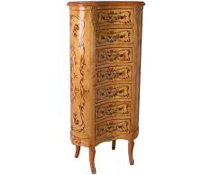 Nierenkommode Baroque Bois Commode Antique Marqueterie Armoire Commode Haute 118cm cat150f99a Palazzo Exclusif