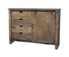 Bahut Console Commode Meuble Cuisine Salon Bois Campagne Industriel Porte Coulissante