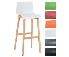 CLP Tabouret de Bar Design Hoover avec Dossier et Une Assise en Plastique sur Structure en Bois possèdant Un Repose-Pieds Hauteur du siège 77 cm, Multiples Coloris aux Choix Blanc
