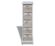 Chiffonnier en bois colonial blanc avec 5 paniers