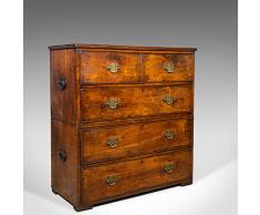 London Fine Antiques Antique Campagne, Commode Anglais, Fin géorgien, Noyer