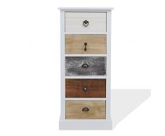 Rebecca Mobili Commode de Chambre Blanc Marron Gris, Petite Armoire Rangement, avec 5 Tiroirs, Bois de Paulownia, Style Retro, Chambre Entree – Dimensions: 84 x 37 x 27 cm (HxLxL) - Art. RE4157