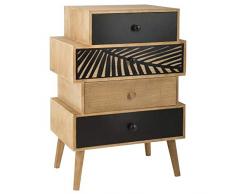 Atmosphera - Chiffonnier 5 tiroirs Bois Naturel et Noir Blush Living H 76.5 cm