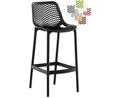 CLP Tabouret De Bar Extérieur Air I Chaise Haute De Jardin en Plastique Dossier Et Repos-Pieds Confortables I Hauteur Assise 75 cm Noir