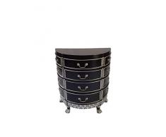 Armoire de Commode Style Baroque Rokoko Antique - N° 4