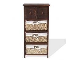 Rebecca Mobili Commode de Rangement Rustique, Armoire Salle de Bain 2 Tiroirs 3 Osier, Bois Osier, Marron, Style Country, Salle de Bain Entree – Dimensions: 80 x 40 x 27 cm (HxLxL) - Art. RE4059