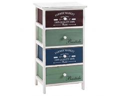 IDIMEX Commode Coloris chiffonnier 4 tiroirs colorés en Bois de Paulownia Style Shabby Chic Vintage Rustique rétro Blanc