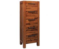 vidaXL Bois dAcacia Massif Commode à Tiroir Armoire de Rangement Buffet Bahut