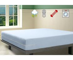 Savel – Rénove Matelas Élastique, Éponge Bouclette 100% Coton - Bleu, 140x190/200cm | Protège-Matelas | Alèse | Housse integrale de Matelas – Disponible en Plusieurs Dimensions