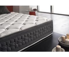 Simpur Relax | Matelas Épaisseur 30 cm GRAND CLASS ( 180 x 200 cm ) | Bio Mousse á Memorie de Forme NATUR FRESH + Rest foam soft | Système Multi Zone Slepp avec 11 zones de confort | Extrêmement durable | Certifié Oeko-tex