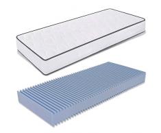 Ailime - Matelas mousse polyuréthane, antiacarien et réspirant - Une personne 80x190 cm - 12 cm épaisseur