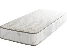 King of Dreams Super 90x200 Matelas Mousse Poli Lattex Indéformable - Face Laine Merinos 100% -Tissu à lAloé Vera - Hauteur 23 cm - Soutien Très Ferme - Orthopédique (90_x_200_cm)