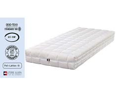 Matelas Latex Naturel 80x200 x 21 cm Ferme - Spécial Sommier Electrique - Déhoussable Housse Lavable - 7 Zones de Confort - Noyau Poli Lattex HR Dernière Génération - Très Respirant