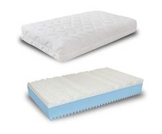 Matelas pour berceau 70x140 en mousse polyuréthane déhoussable. Modèle lupin baby.